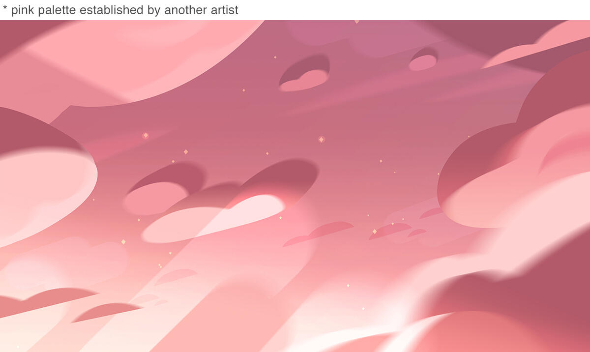 Steven Universe Future